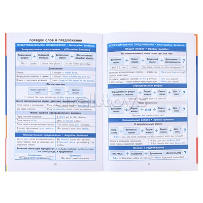 Справочник в таблицах. Английский язык для средней и старшей школы.5-11 классы