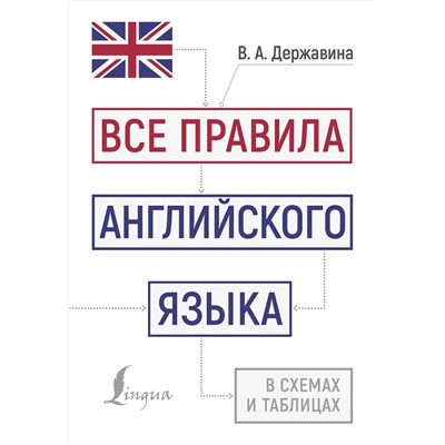 АСТ В. А. Державина "Все правила английского языка в схемах и таблицах"