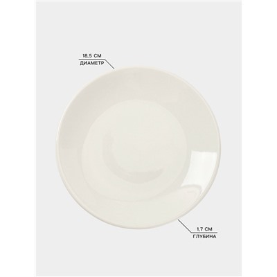Тарелки Доляна White Label, набор 4 шт., d=18.5 см, фарфор, белые