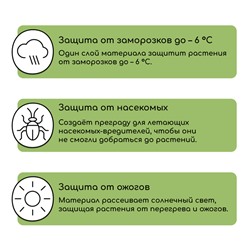Материал укрывной, 10×2.1 м, плотность 60 г/м², спанбонд с УФ-стабилизатором, белый, Greengo, Эконом 30%
