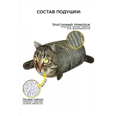 Игрушка-антистресс Кот Василий НАТАЛИ, 1082983