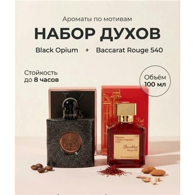 Набор духов #23346293