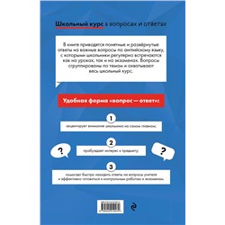 Эксмо Е. С. Новак, А. А. Логвина "Английский язык"