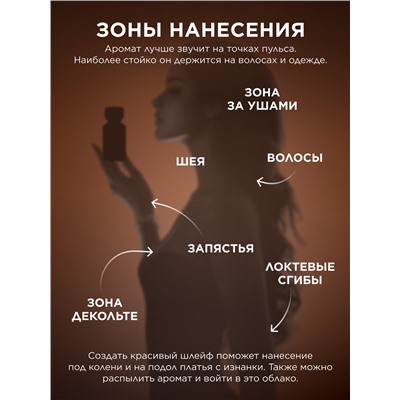 Духи для женщин Mur Mur
