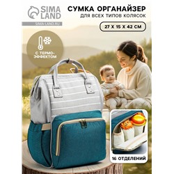 Сумка рюкзак для мамы и малыша с термокарманом, термосумка - портфель, серая