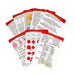 Помощь маме. Шпаргалки. Начальная школа