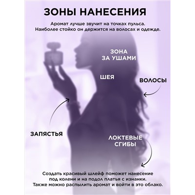 Парфюмерная вода для женщин Beauty Cafе Delice