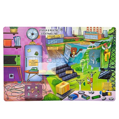 Энциклопедия с окошками "Как всё устроено"