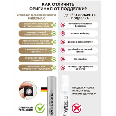 Концентрат феромонов для мужчин Pheromax man mit Oxytrust - 14 мл.