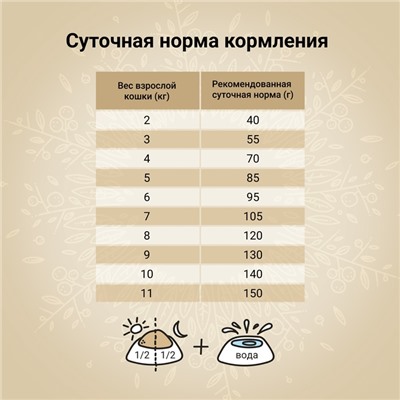Сухой корм CRAFTIA HARMONA для взрослых кошек из утки и индейки 4.5 кг