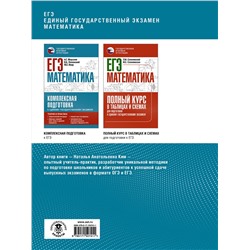 АСТ Ким Н.А. "ЕГЭ. Математика. Большой суперсборник для подготовки к единому государственному экзамену"