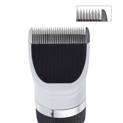 Dewal Beauty Машинка для стрижки волос / Panda -White, 0,8-2,0 мм, белый 18873