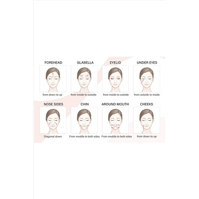 Nail Art Набор нефритовых массажёров, скребок Гуаша/ролик двусторонний KRISTALLER, 1108365