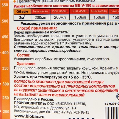 Средство для выгребных ям BB-V 180 дней 1 л.