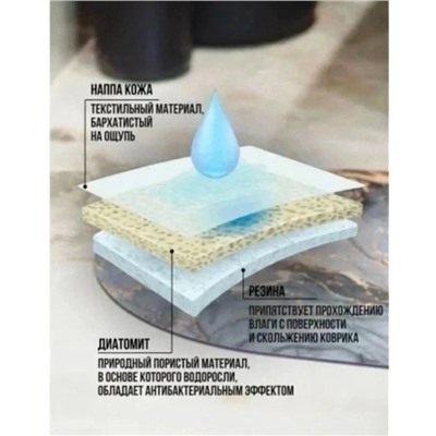 Коврик для сушки посуды #23099447