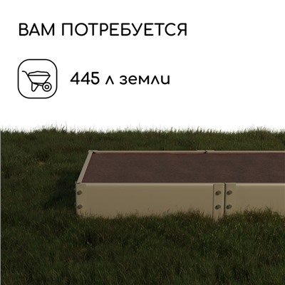 Грядка оцинкованная, компакт, 295×100×15 см, Greengo