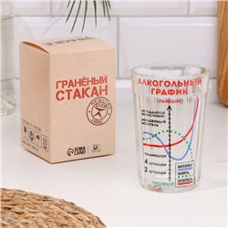 Стакан граненый «Алкогольный график», 250 мл