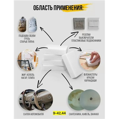 Губка для кухни #23109306