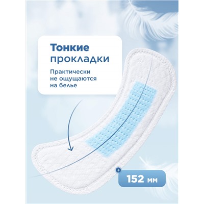 Ежедневные гигиенические прокладки с хитозановым чипом Activity