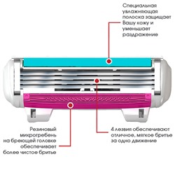 Кассеты для бритвы для ЖЕНЩИН DORCO EVE-4/SHAI REINA (8 шт.), FRA2080
