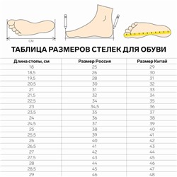 Стельки для обуви, утеплённые, универсальные, двухслойные, р-р RU до 46 (р-р Пр-ля до 46), 29 см, пара, серые