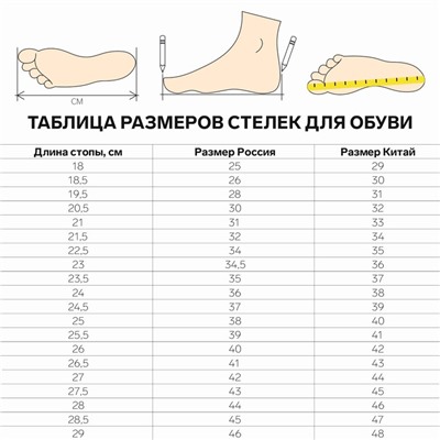 Стельки для обуви, утеплённые, универсальные, двухслойные, р-р RU до 46 (р-р Пр-ля до 46), 29 см, пара, серые