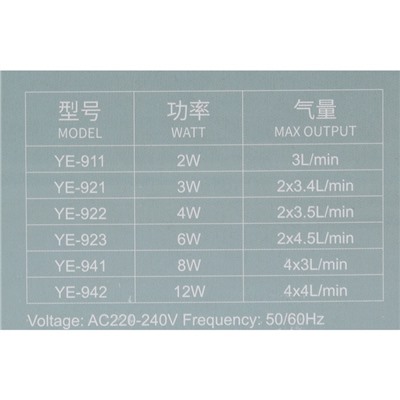 Компрессор воздушный JINGYE YE-942, бесшумный, регулируемый, 4×4 л/мин, 12 Вт