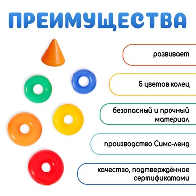 Пирамидка детская, 5 колец с конусом