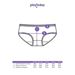 Трусы трикотажные для девочек, 2 шт в комплекте