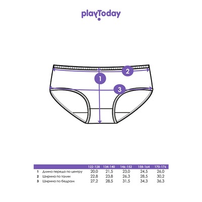 Трусы трикотажные для девочек, 2 шт в комплекте