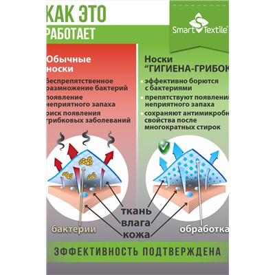Комплект противогрибковых носков "Гигиена Грибок" Классик, 3 пары