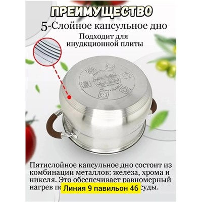 Набор кастрюли #22952989