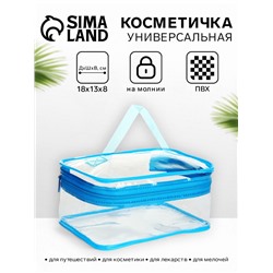 Косметичка-сундучок на молнии, маленькая, с ручкой, прозрачная, голубая