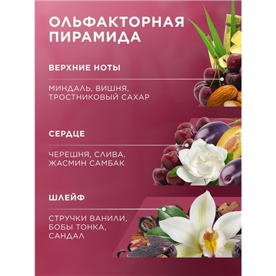 Парфюмерная вода для женщин Beauty Cafe Cherry