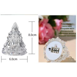 Ёлочка декоративная хрусталик 6см
