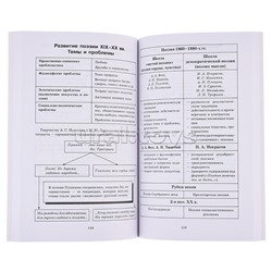 Литература в таблицах и схемах. Мещерякова М.
