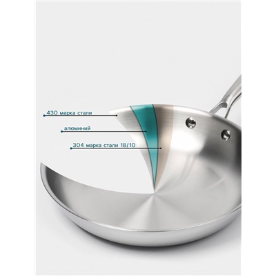 Сковорода 3Ply Hanna Knövell, d=28 см, h=5.5 см, толщина 2.2 мм, индукция, нержавеющая сталь