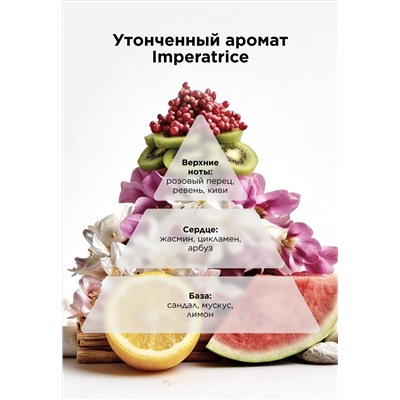 Парфюмированный крем-баттер для тела Imperatrice