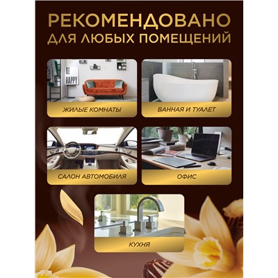 Парфюмированный интерьерный спрей «Тонка и ваниль»