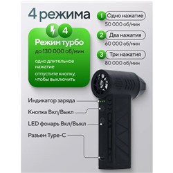 Воздуходувка аккумуляторная с карбоновым кейсом