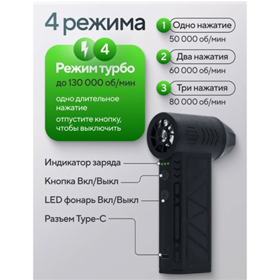 Воздуходувка аккумуляторная с карбоновым кейсом