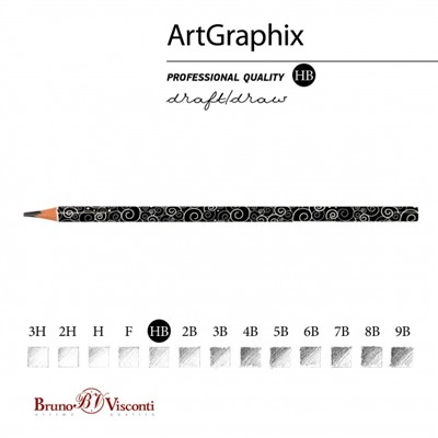 Карандаш пластиковый  "ArtGraphix.Волна" трехгранный НВ 21-0038/07 Bruno Visconti