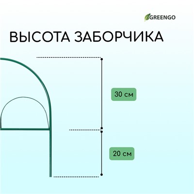 Ограждение декоративное, 50×425 см, 5 секций, металл, зелёное, «Парашют», Greengo