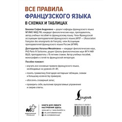 АСТ С. А. Бакаева, Н. М. Долгорукова "Все правила французского языка в схемах и таблицах"