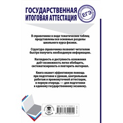 АСТ Пурышева Н.С., Ратбиль Е.Э. "ЕГЭ. Физика. Весь школьный курс в таблицах и схемах для подготовки к единому государственному экзамену"