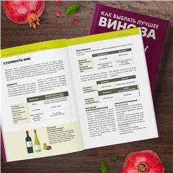 Эксмо Себастьен Дюран-Рюэль "Как выбрать лучшее вино за 7 секунд"