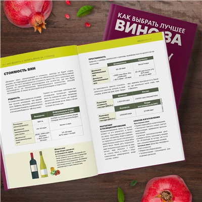 Эксмо Себастьен Дюран-Рюэль "Как выбрать лучшее вино за 7 секунд"