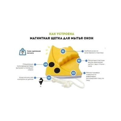 Магнитная щётка для окон #23116379