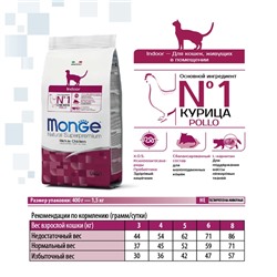 Сухой корм Monge Cat Indoor для домашних кошек, 1.5 кг