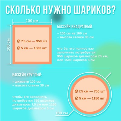 Шарики для сухого бассейна 150 шт, цвета: бирюзовый, серый, белый, чёрный, салатовый, бежевый, диаметр шара 7,5 см